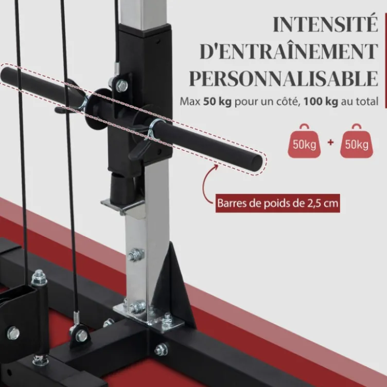 Crossover câble machine à charge libre - Poulie vis à vis capacité de charge 100 kg pour exercices de tirage variés